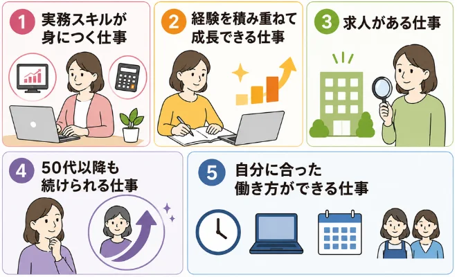 40代女性 手に職をつける