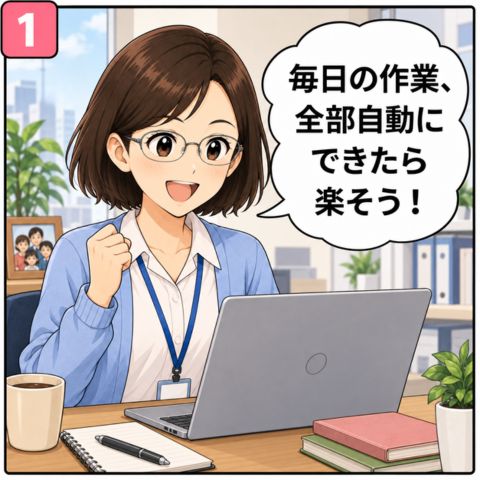 Claude Codeの自動化