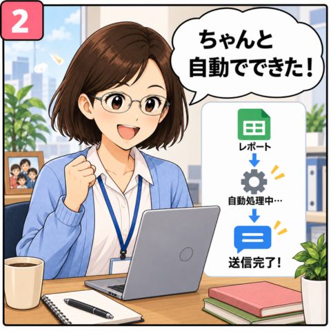 Claude Codeの自動化